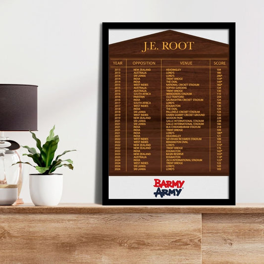 Barmy Army ROOT Honours Board Print